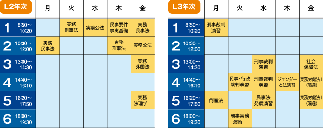 Ԋ